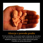 Sennik Aborcja