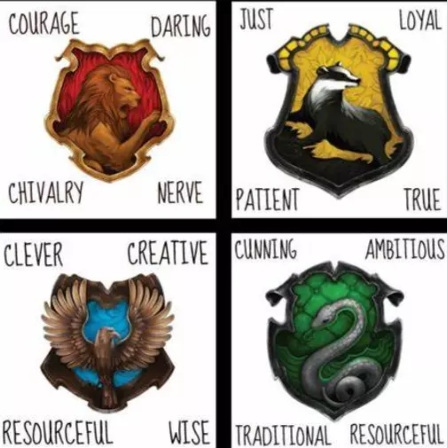 Harry Potter Houses Names - Gryffindor, Slytherin, and Ravenclaw