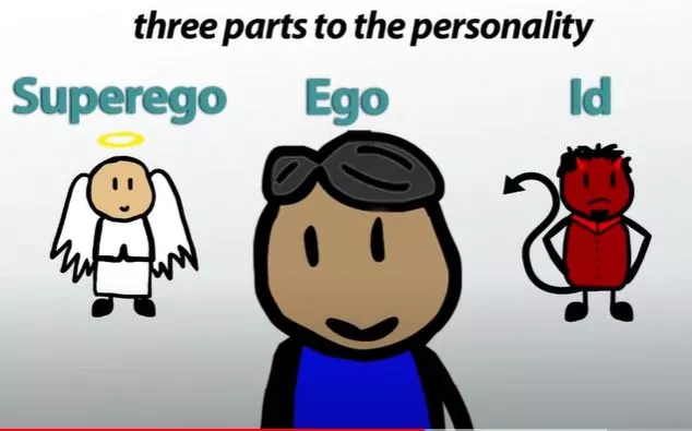 Who Developed the First Comprehensive Theory of Personality?